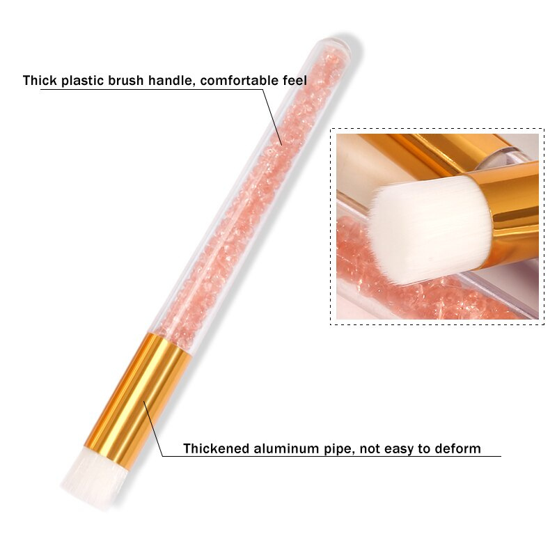 Zestaw do czyszczenia rzęs Sza – Eyelash Extension Wash Kit recenzja i cena