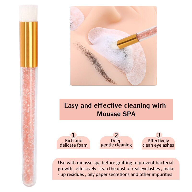 Zestaw do czyszczenia rzęs Sza – Eyelash Extension Wash Kit recenzja i cena